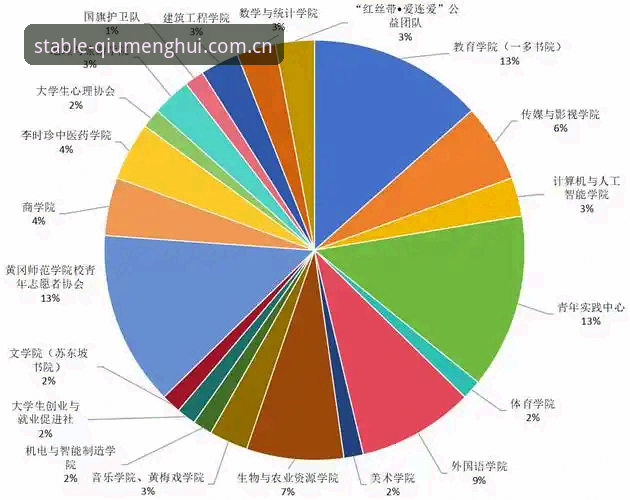 足球数据球盟会官网入口2026版使用指南：从下载到实时数据推送的完整流程